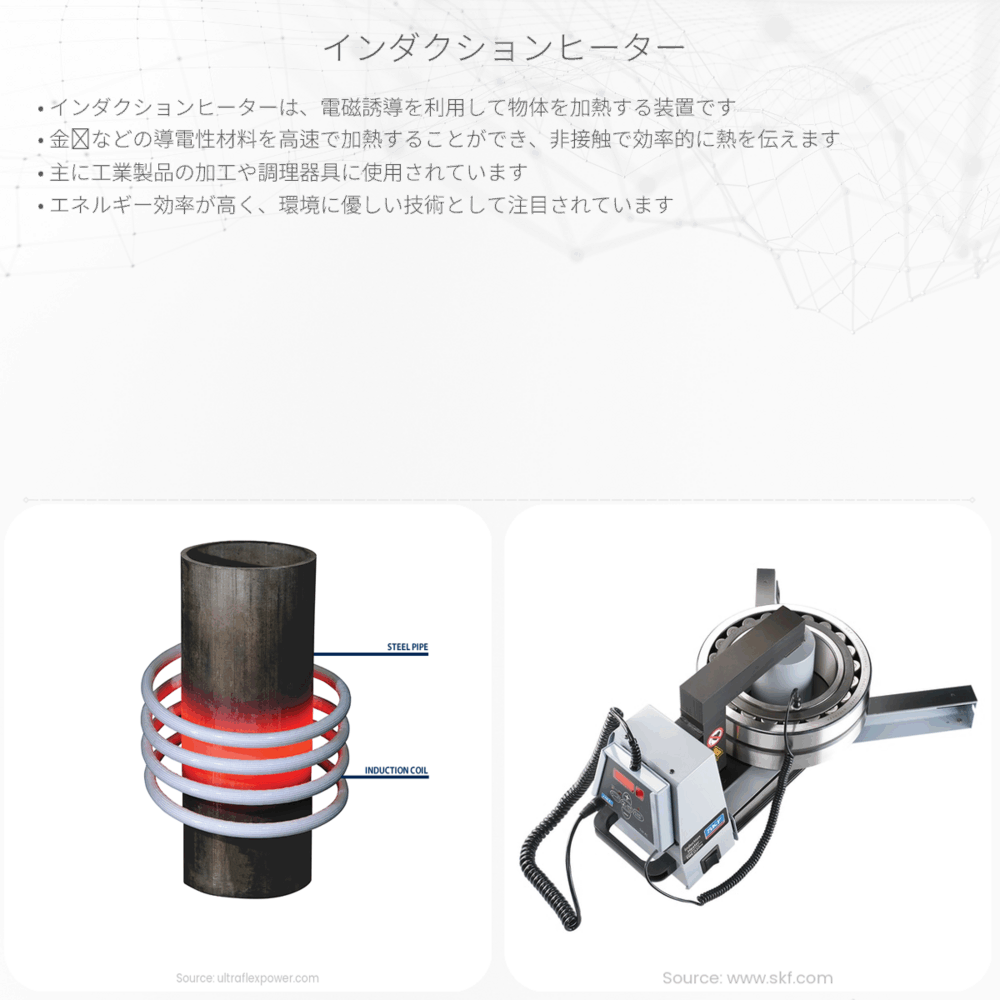 インダクションヒーター