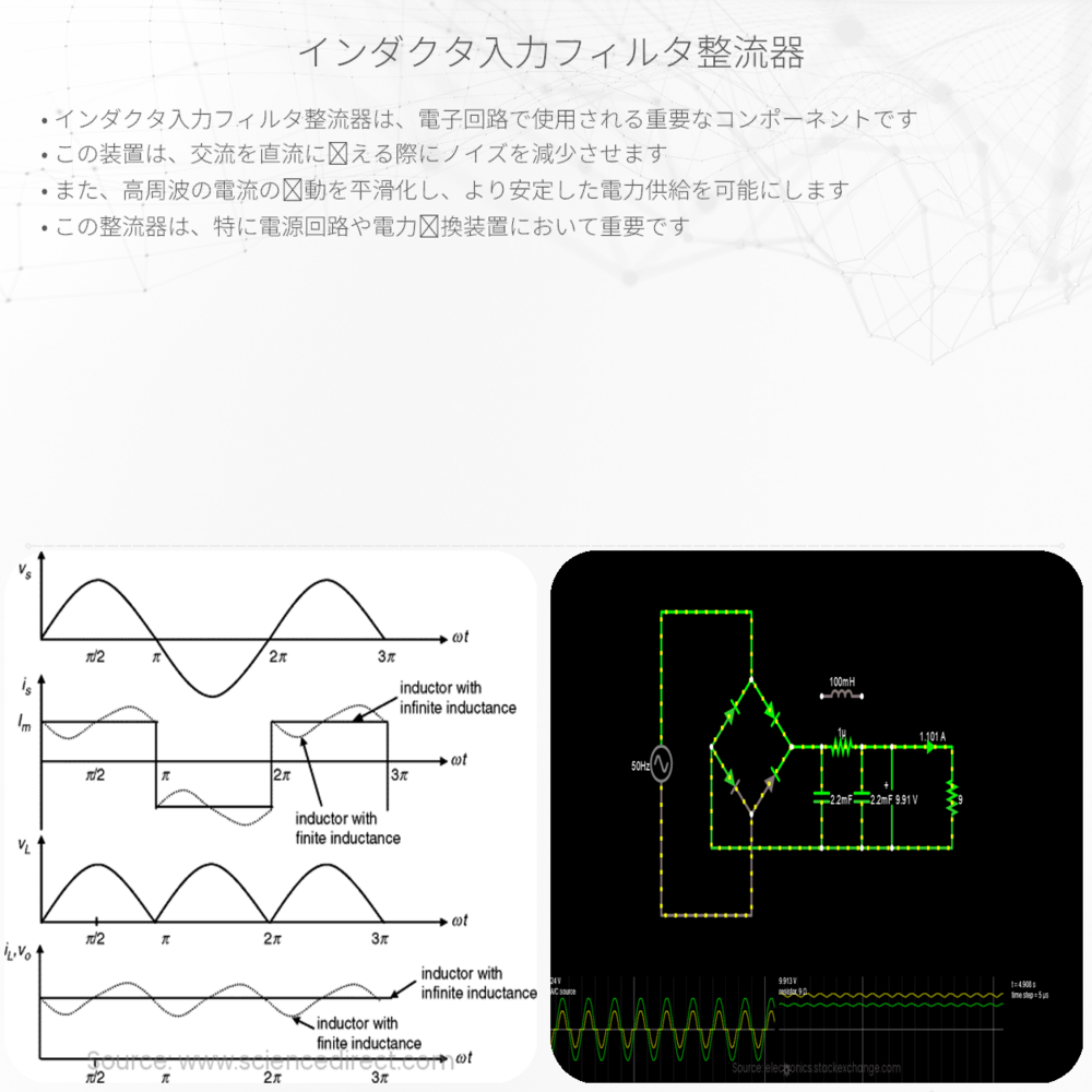 インダクタ入力フィルタ整流器