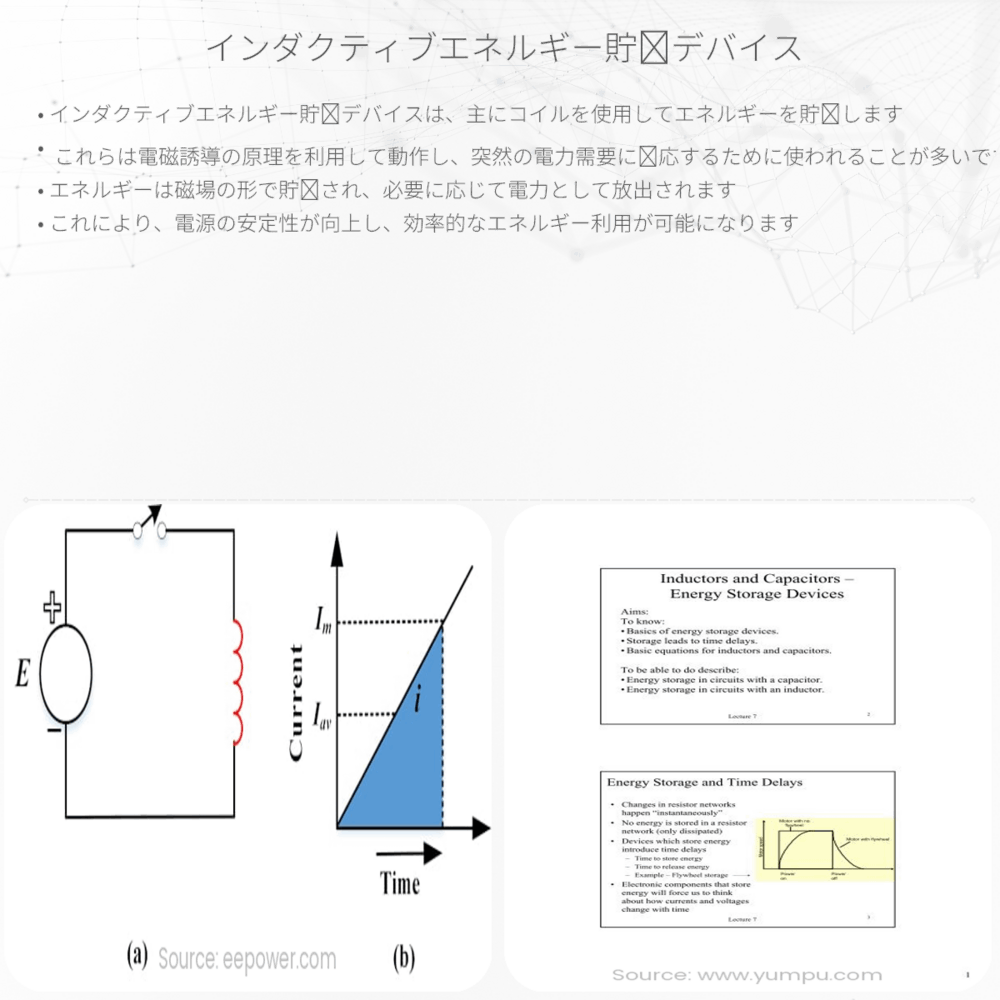 インダクティブエネルギー貯蔵デバイス