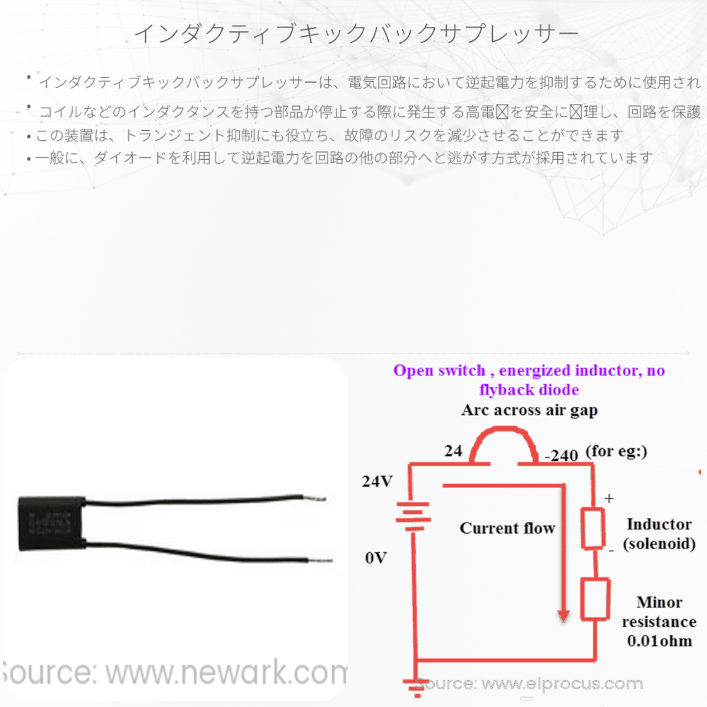 インダクティブキックバックサプレッサー