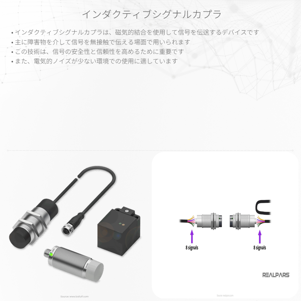 インダクティブシグナルカプラ