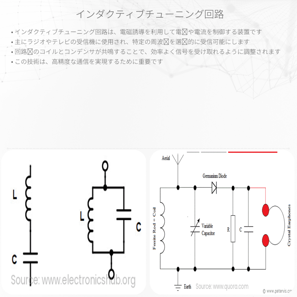 インダクティブチューニング回路