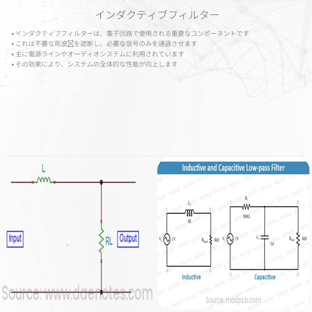 インダクティブフィルター