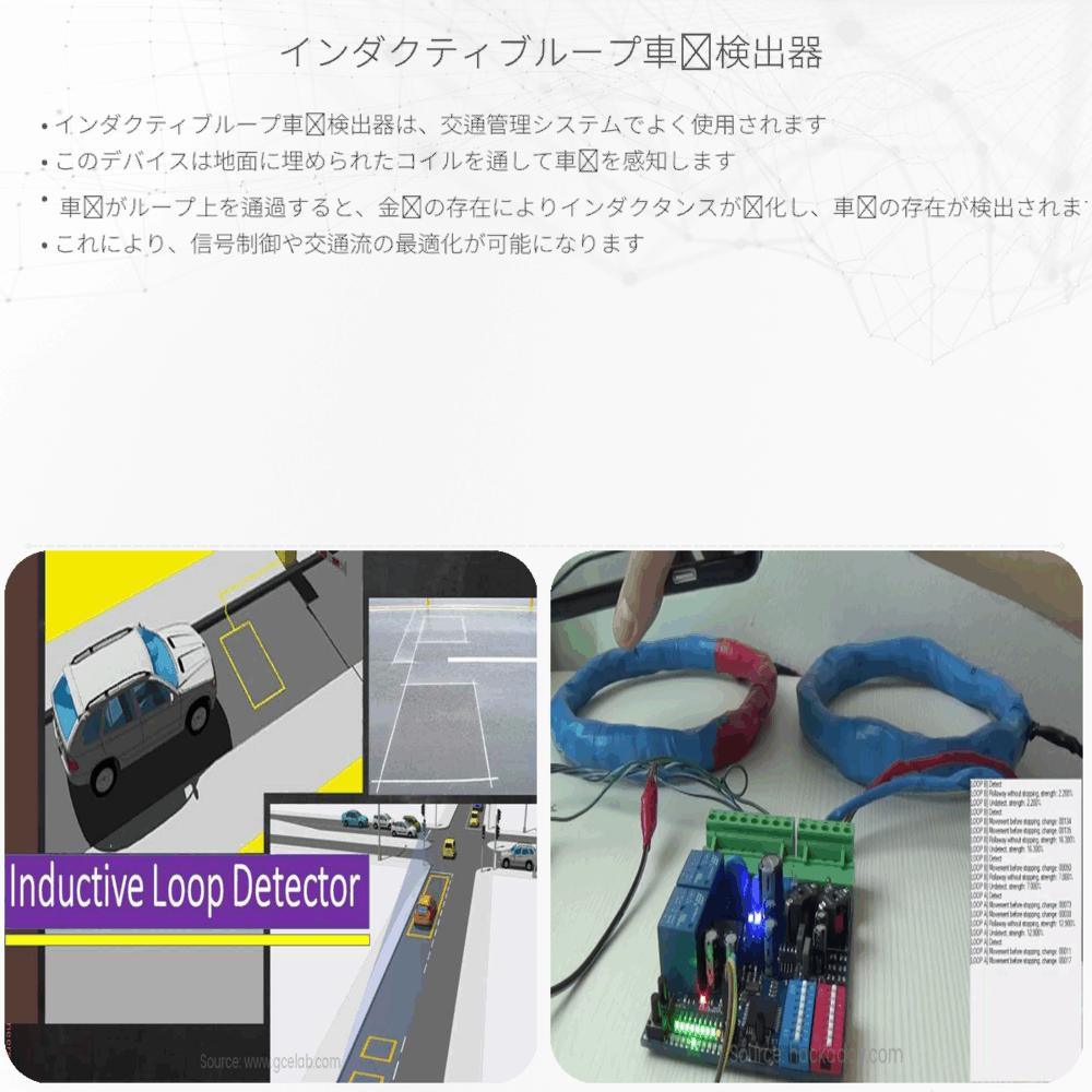 インダクティブループ車両検出器