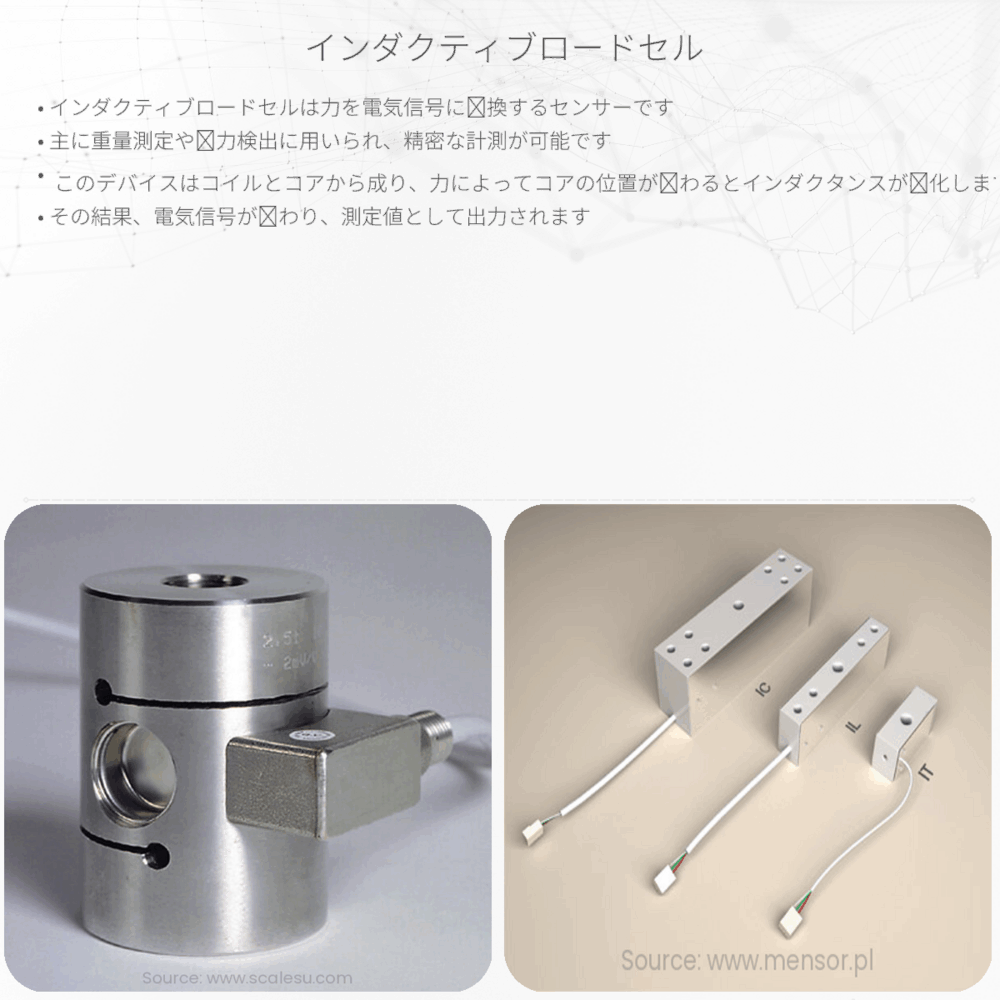インダクティブロードセル