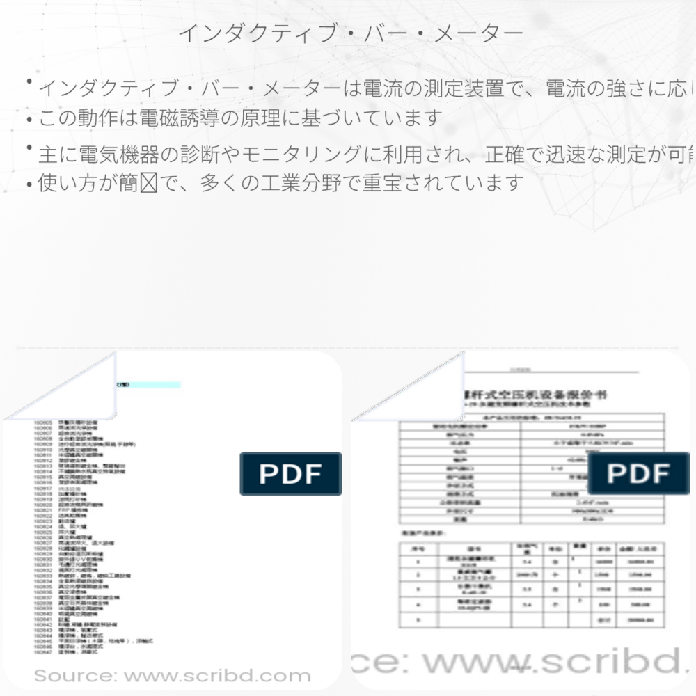 インダクティブ・バー・メーター