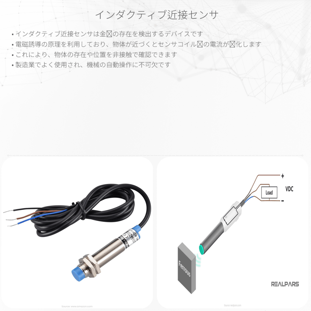 インダクティブ近接センサ