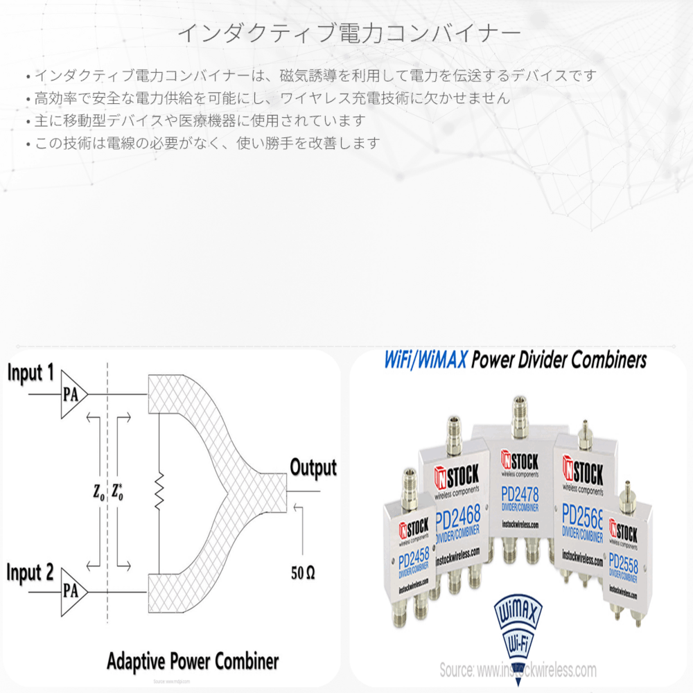 インダクティブ電力コンバイナー