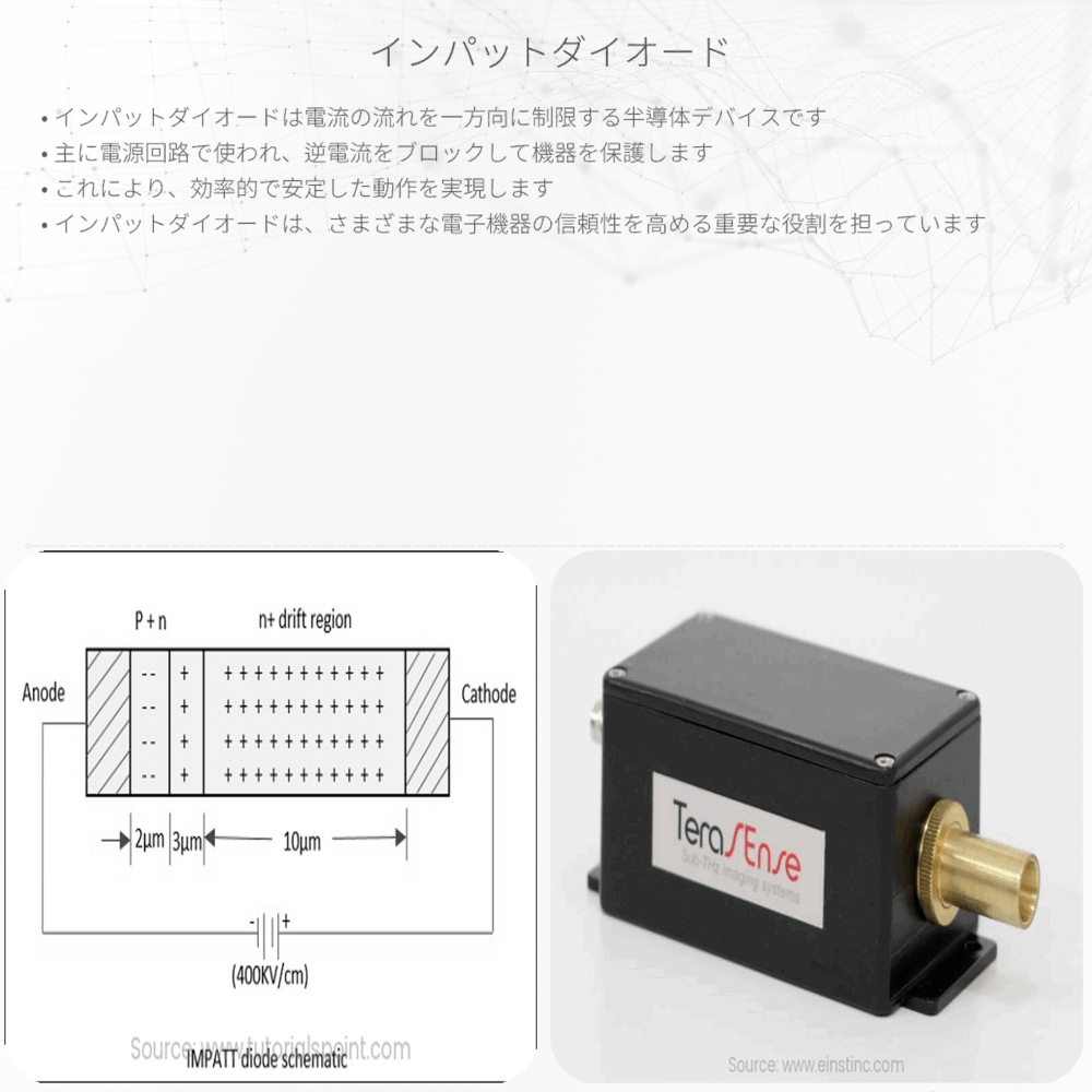 インパットダイオード