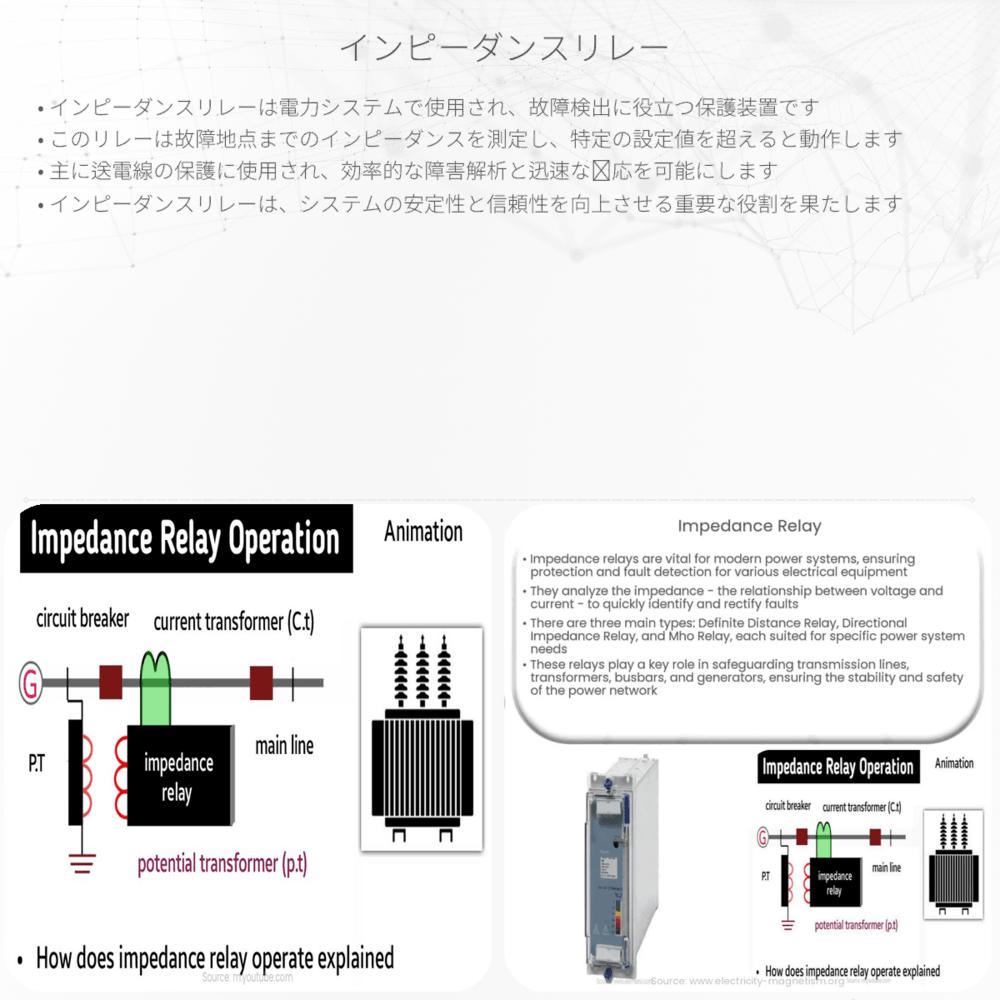 インピーダンスリレー