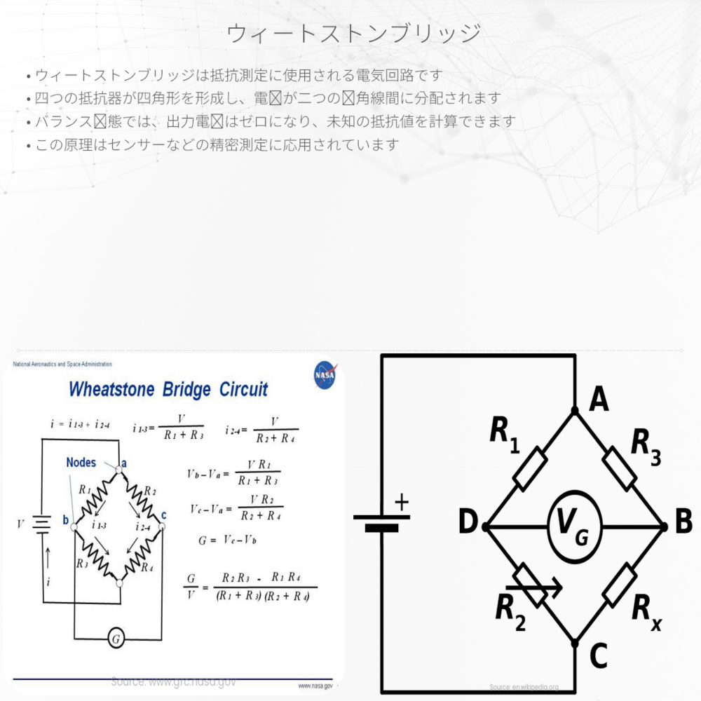 ウィートストンブリッジ