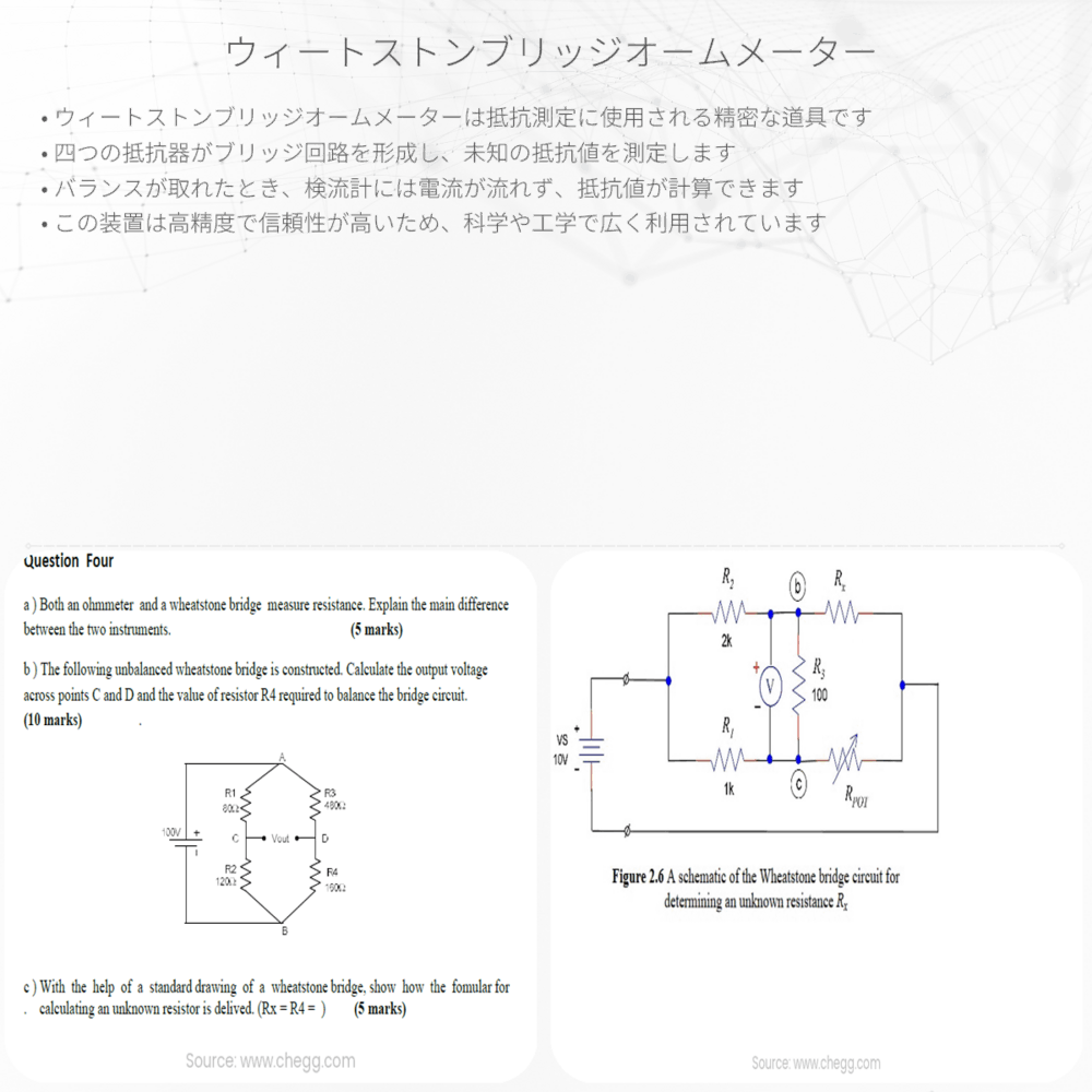 ウィートストンブリッジオームメーター