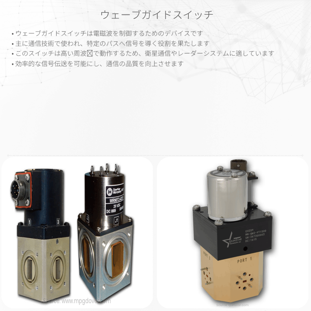 ウェーブガイドスイッチ