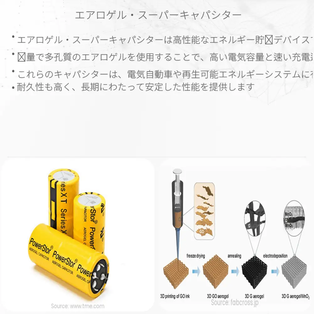 エアロゲル・スーパーキャパシター