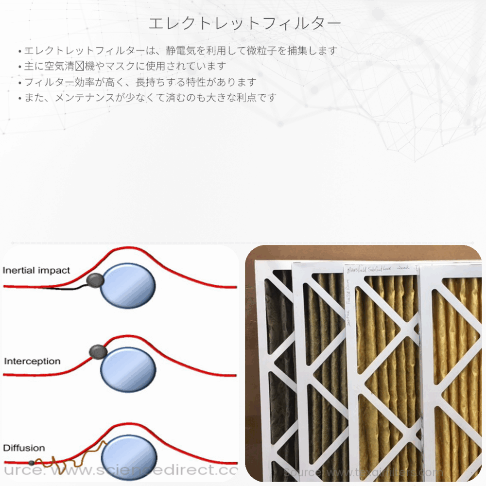 エレクトレットフィルター