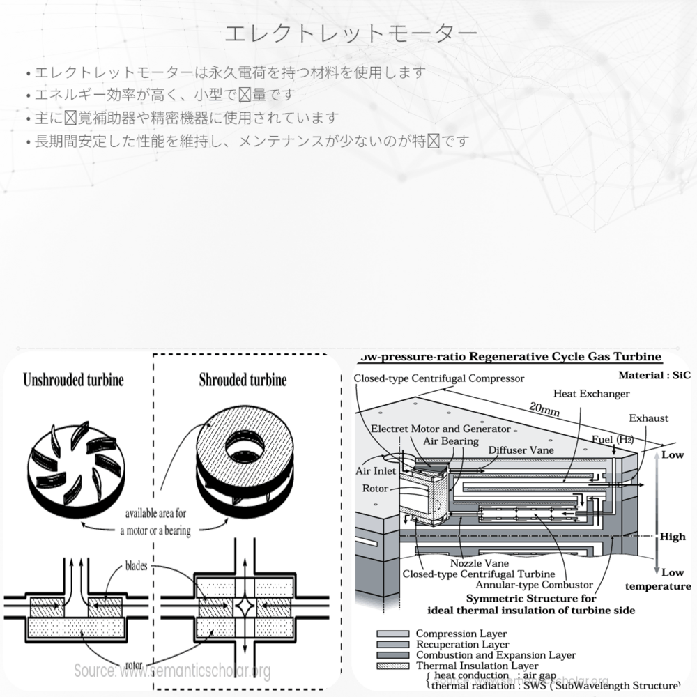 エレクトレットモーター