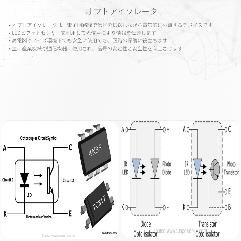 オプトアイソレータ