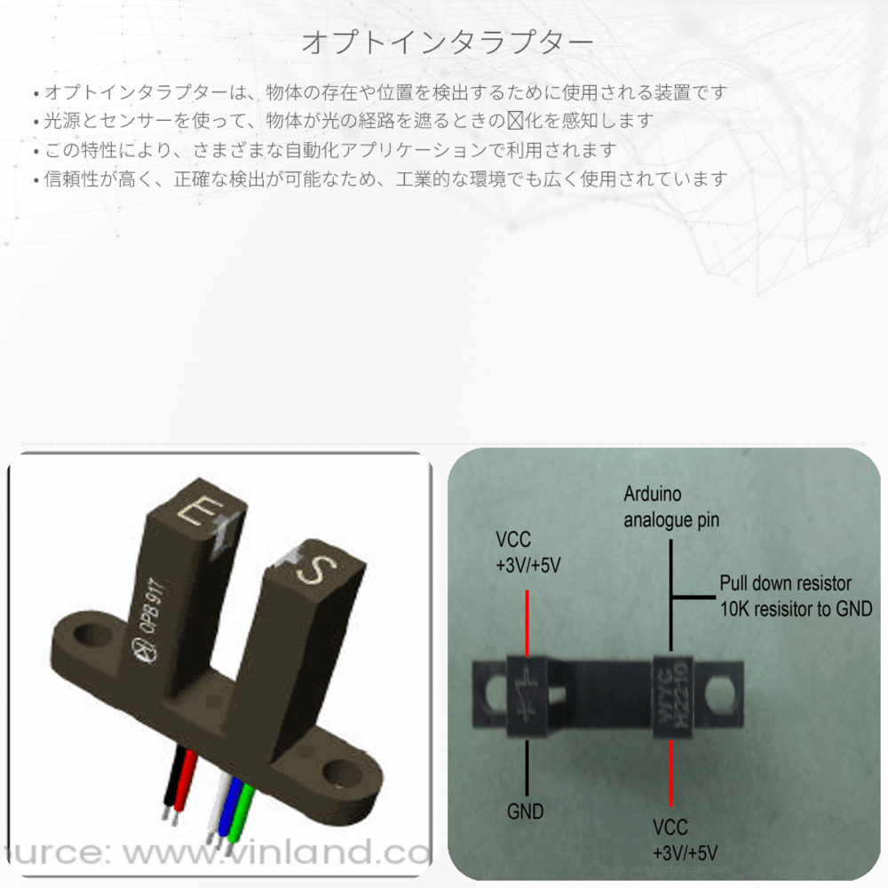オプトインタラプター