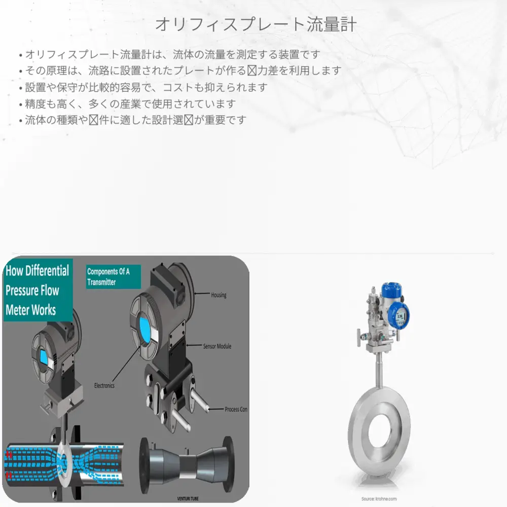 オリフィスプレート流量計