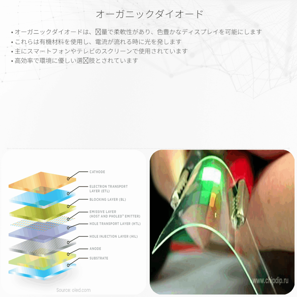 オーガニックダイオード