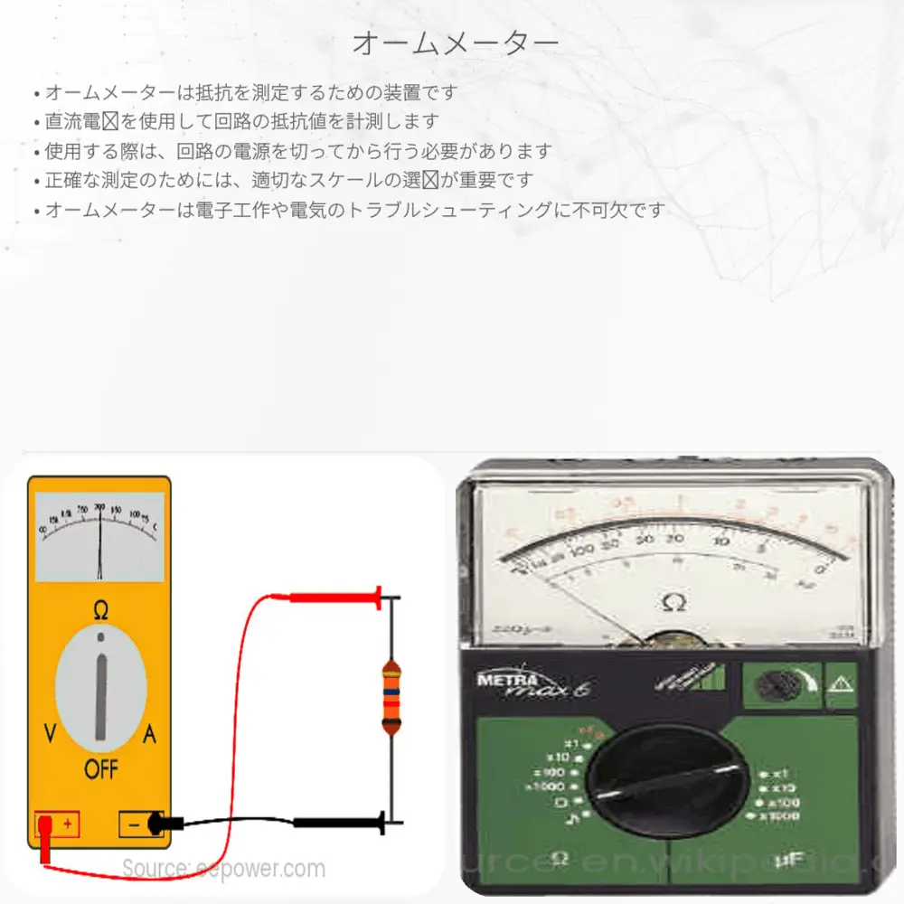 オームメーター