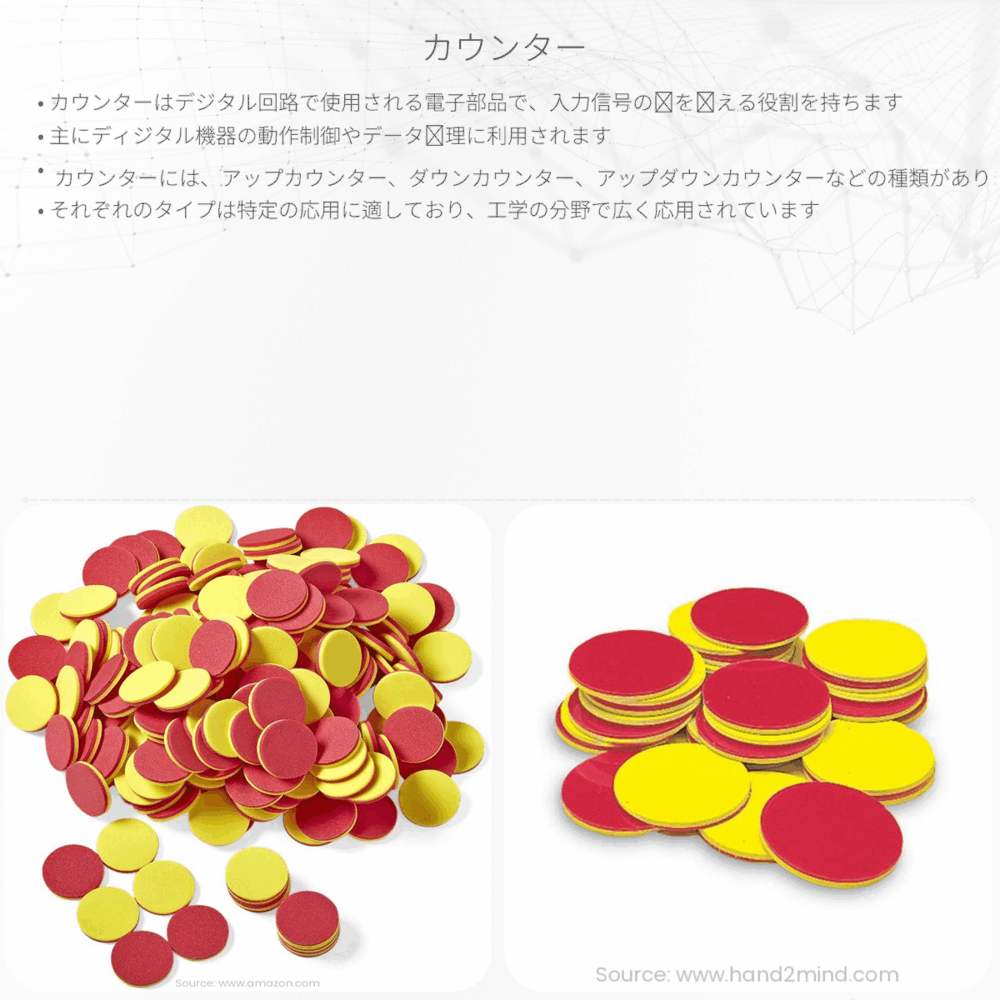 カウンター