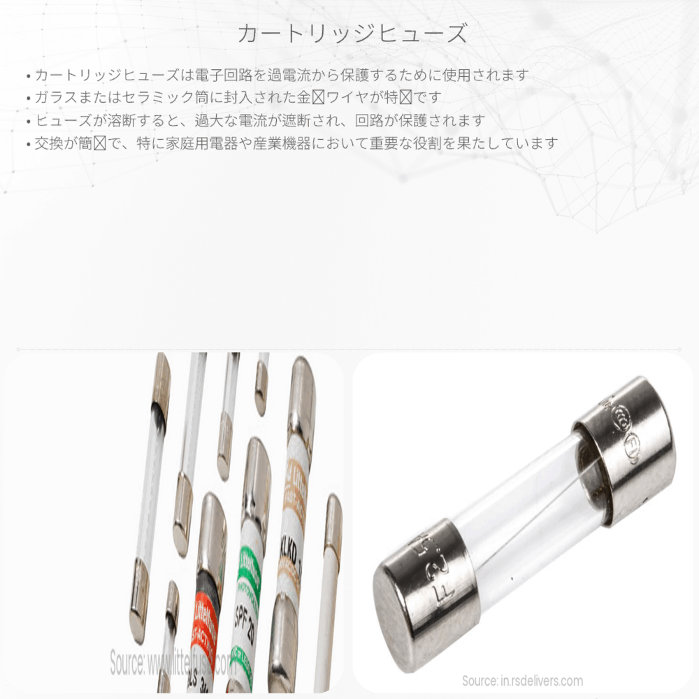カートリッジヒューズ