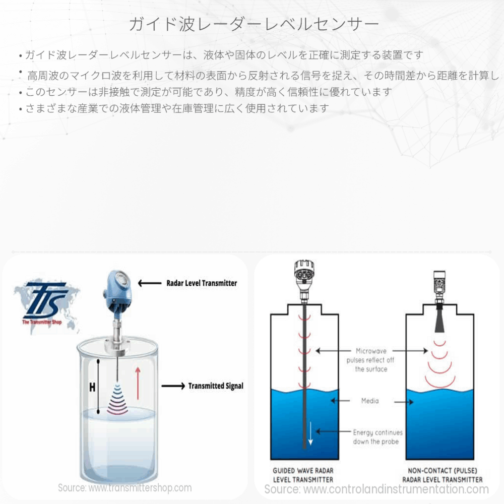 ガイド波レーダーレベルセンサー