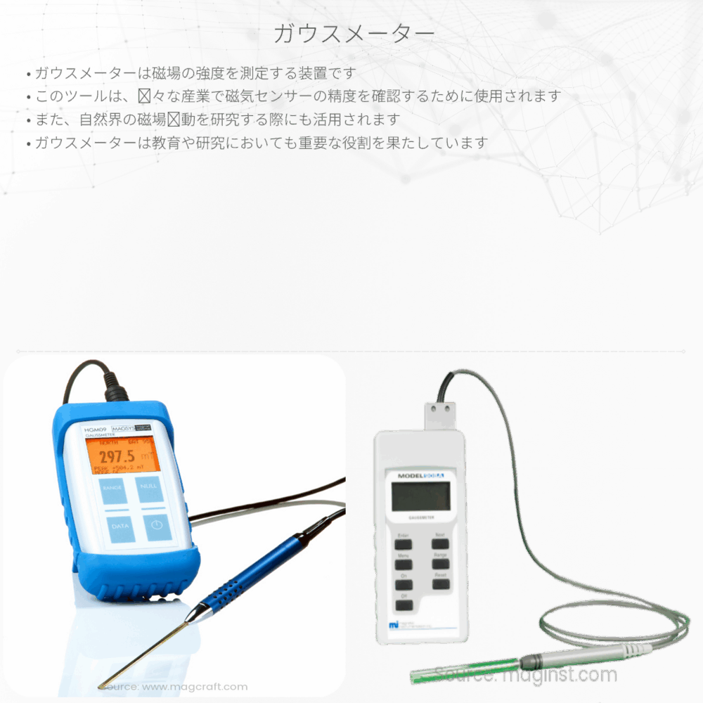 ガウスメーター