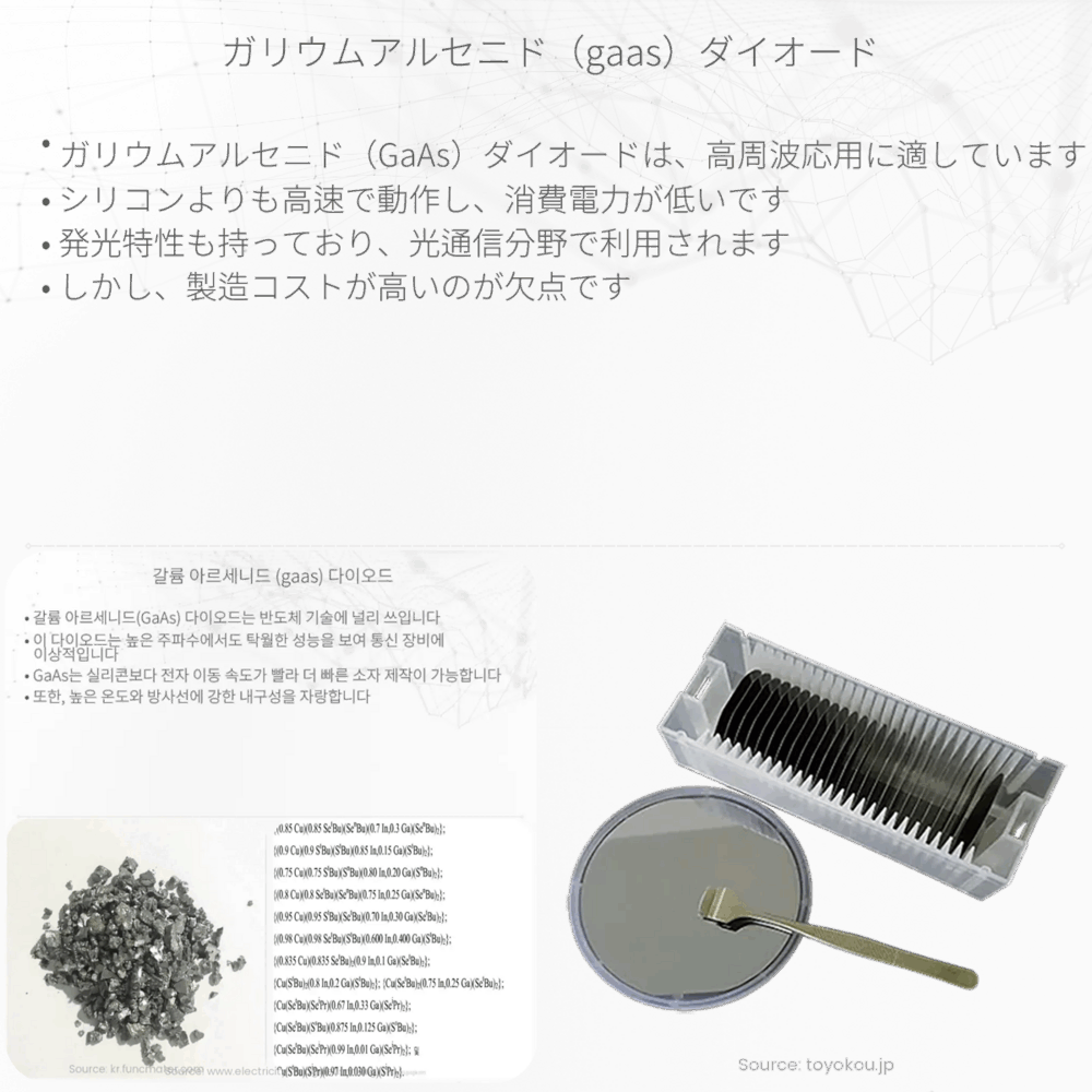 ガリウムアルセニド（GaAs）ダイオード