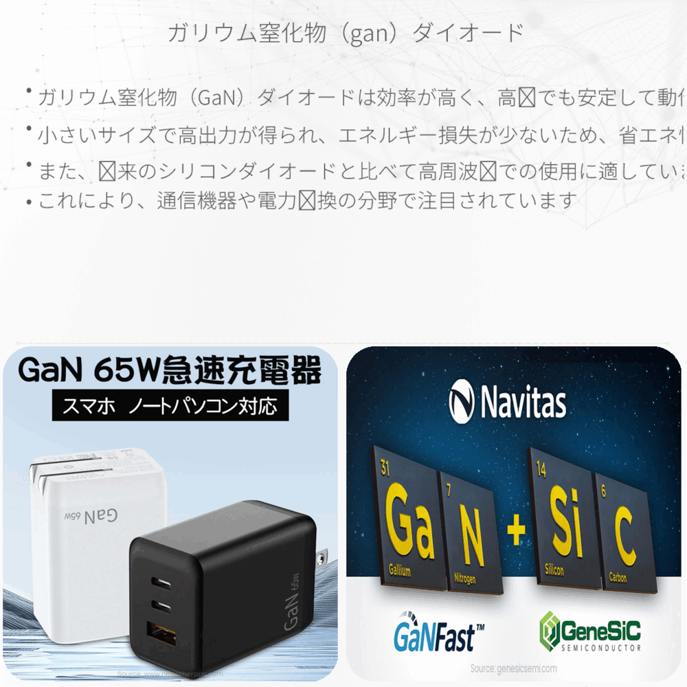ガリウム窒化物（GaN）ダイオード