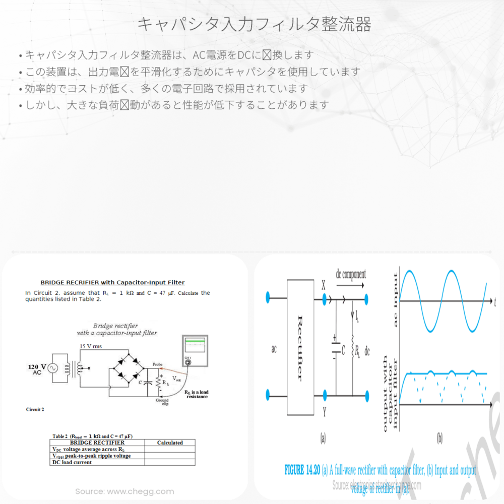 キャパシタ入力フィルタ整流器