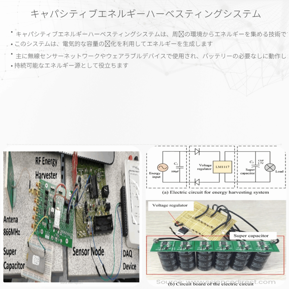 キャパシティブエネルギーハーベスティングシステム