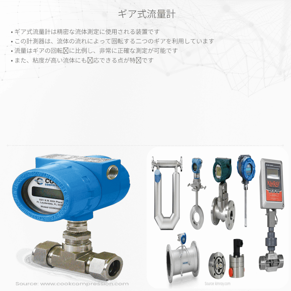ギア式流量計
