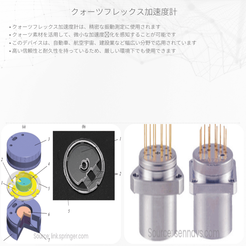 クォーツフレックス加速度計