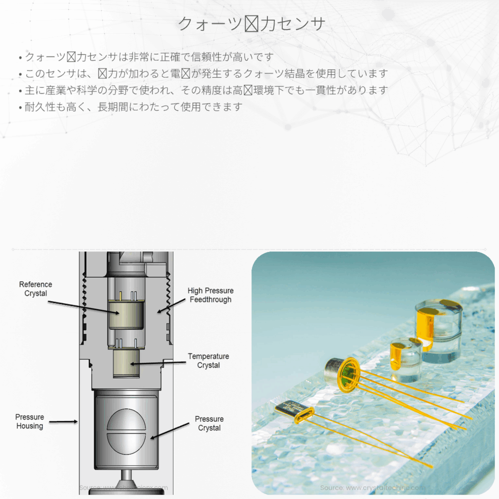 クォーツ圧力センサ