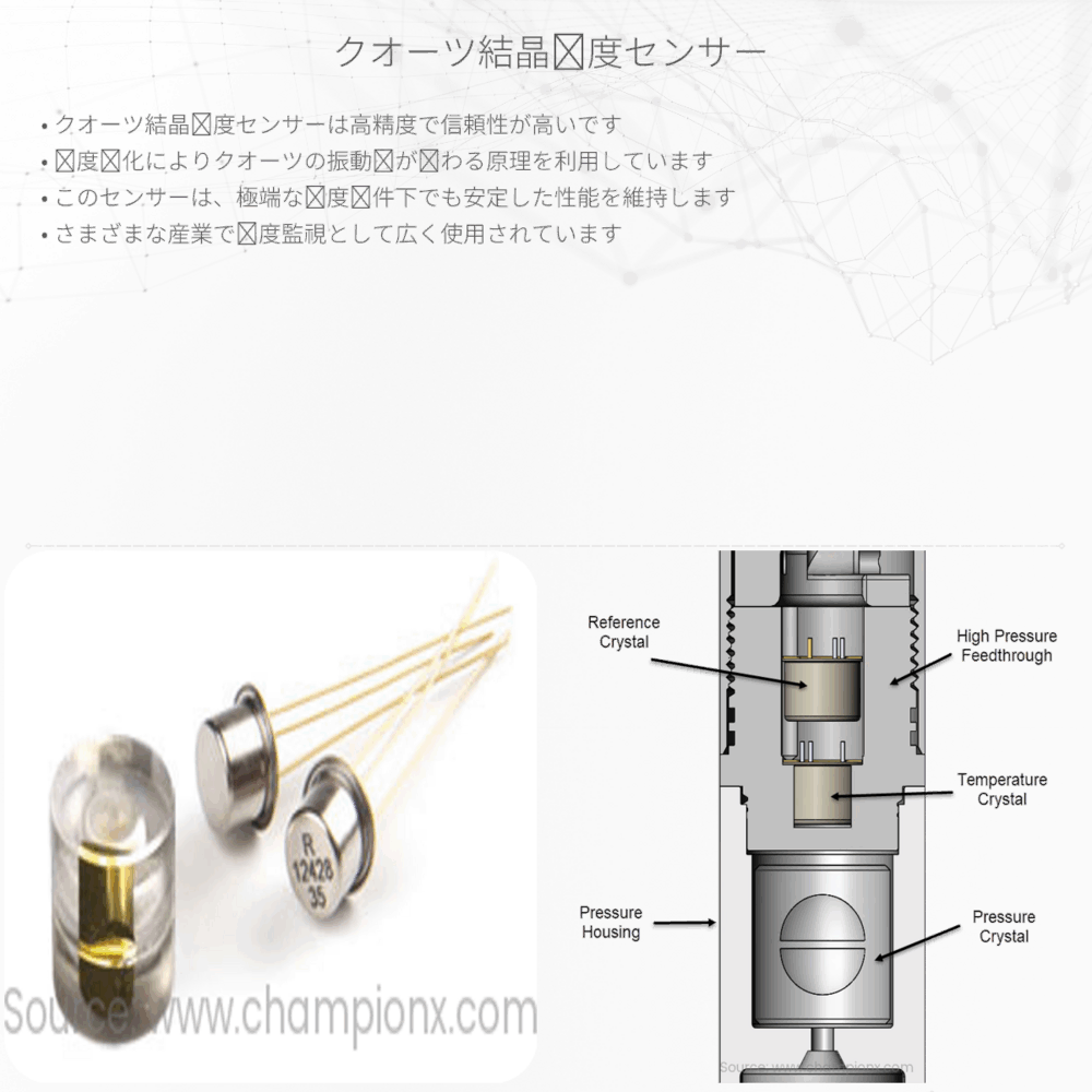 クオーツ結晶温度センサー