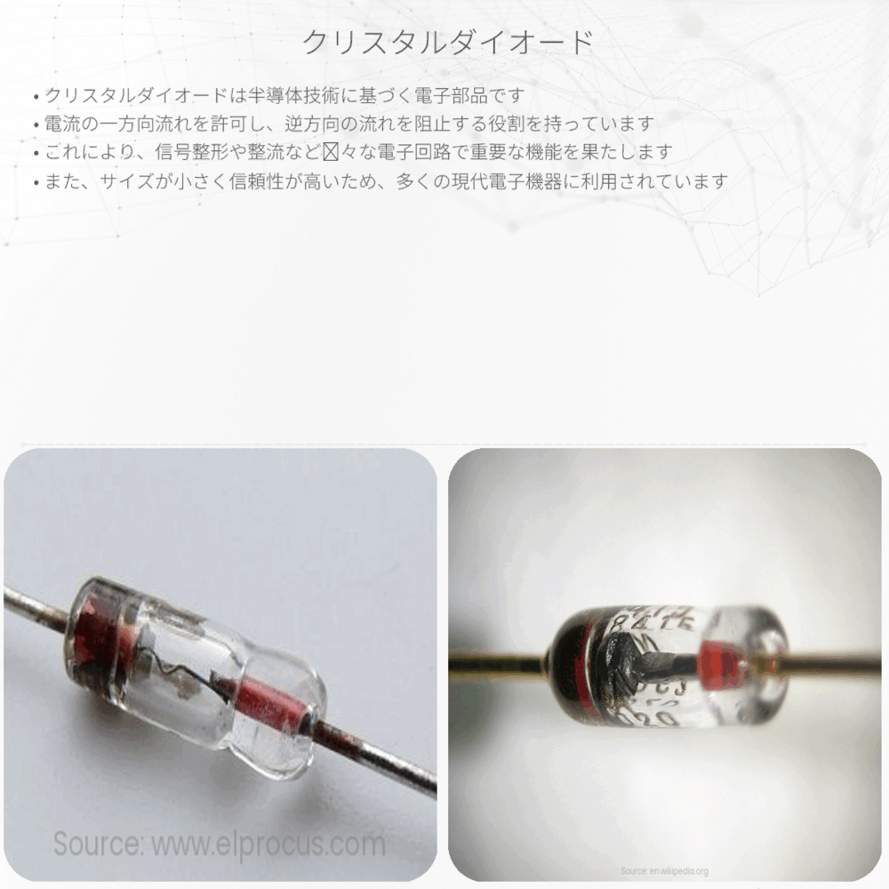 クリスタルダイオード