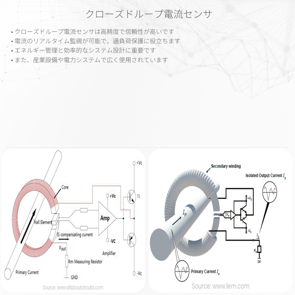 クローズドループ電流センサ