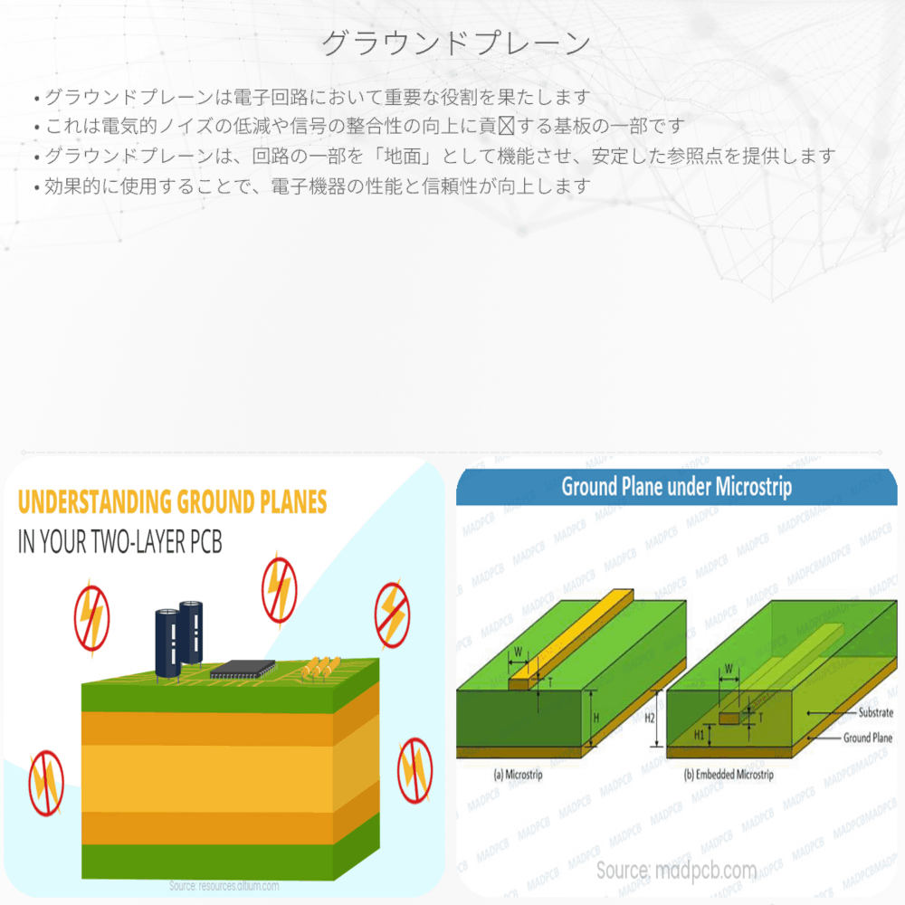 グラウンドプレーン