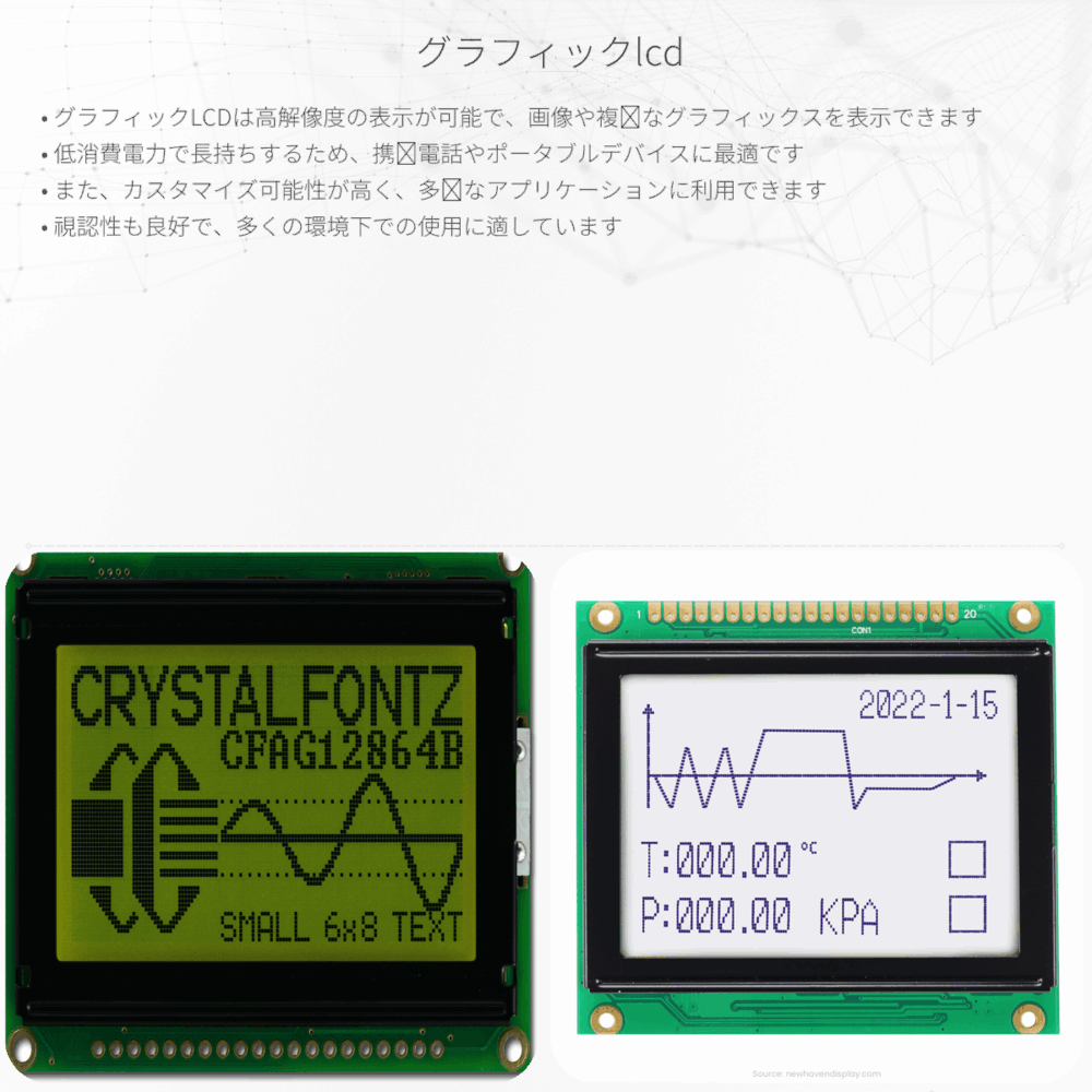 グラフィックLCD
