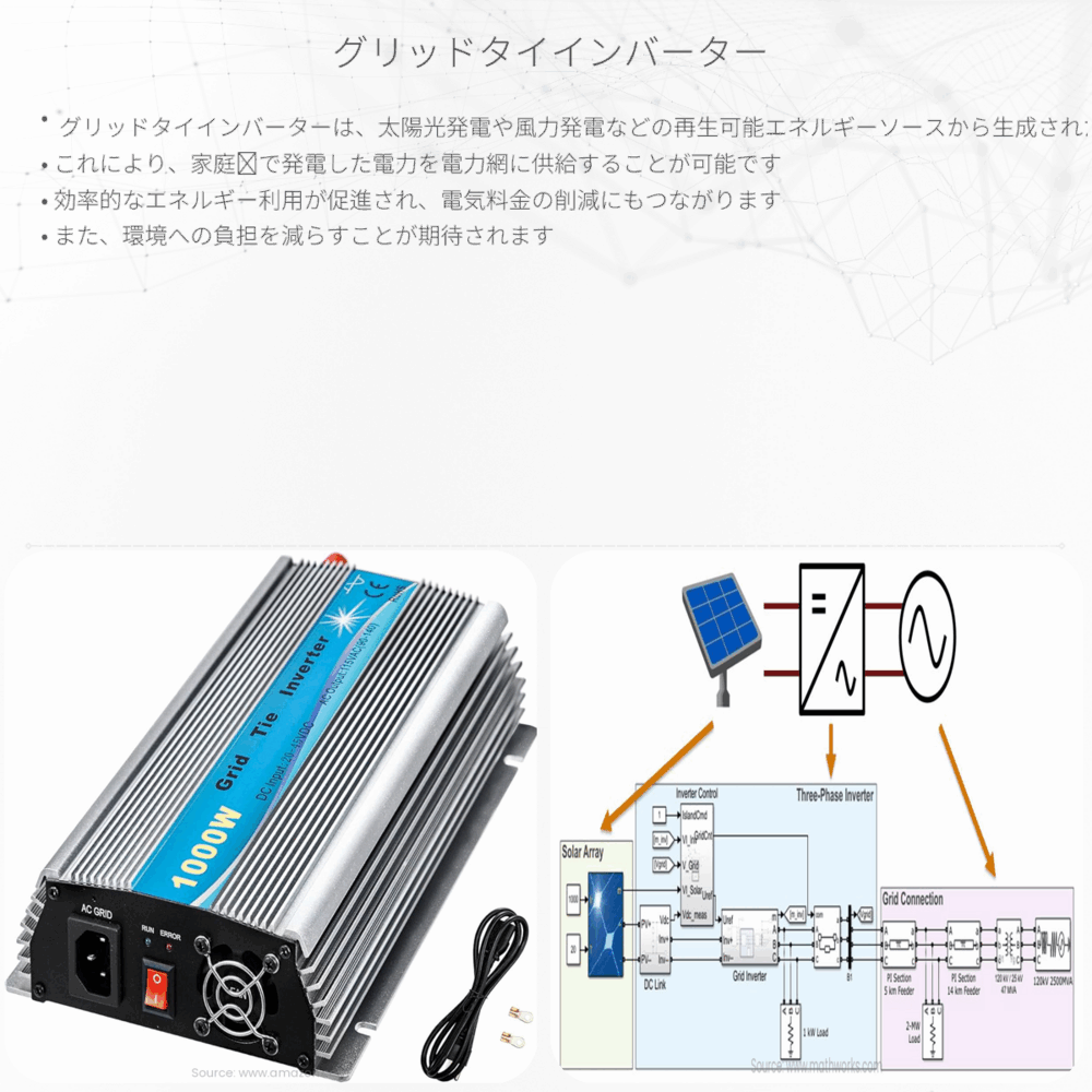 グリッドタイインバーター