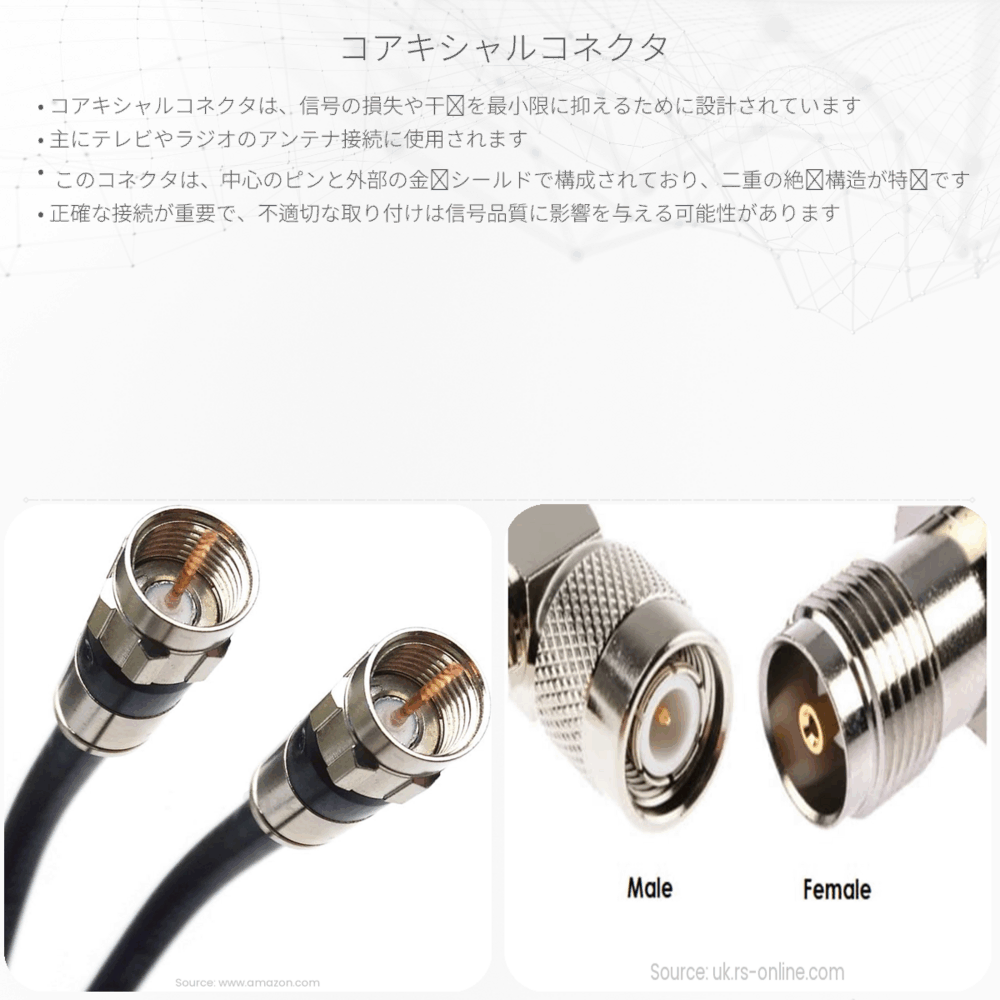 コアキシャルコネクタ