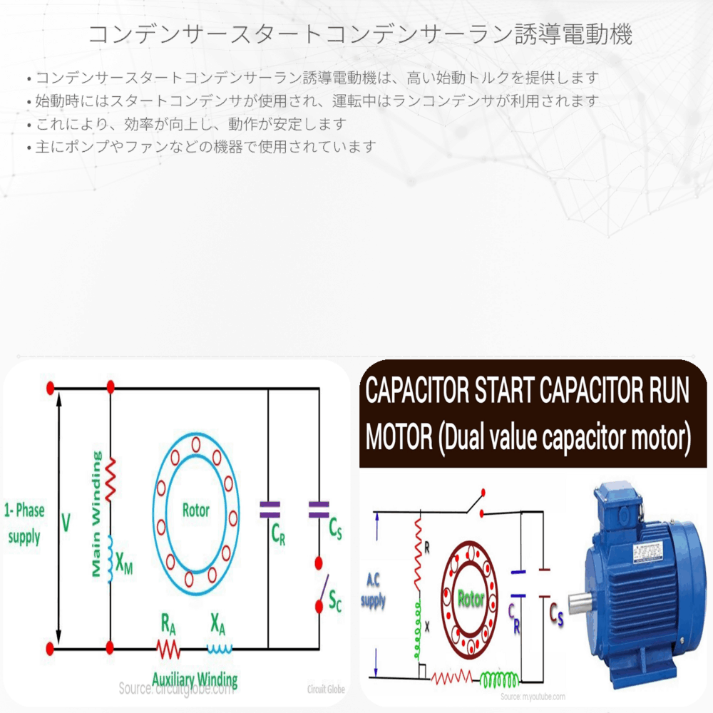 コンデンサースタートコンデンサーラン誘導電動機