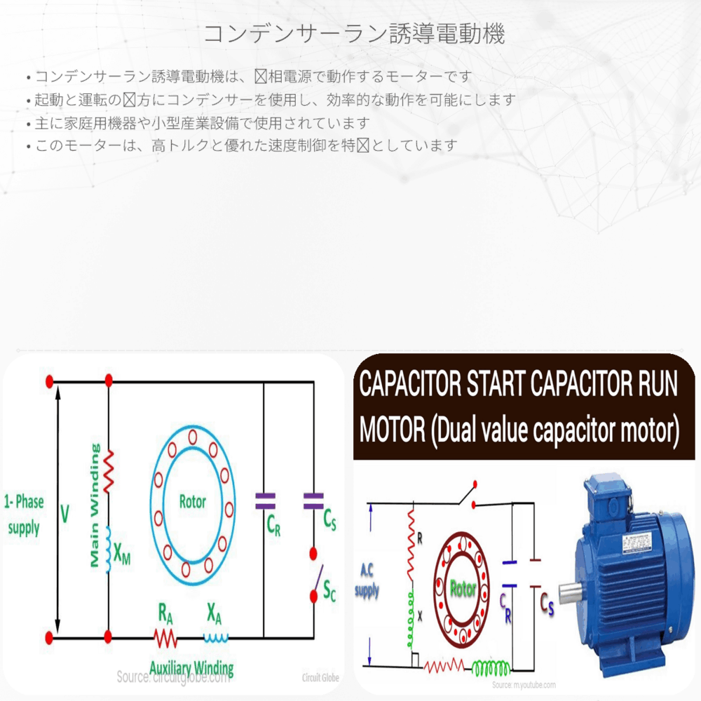 コンデンサーラン誘導電動機