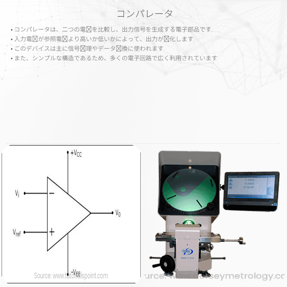 コンパレータ