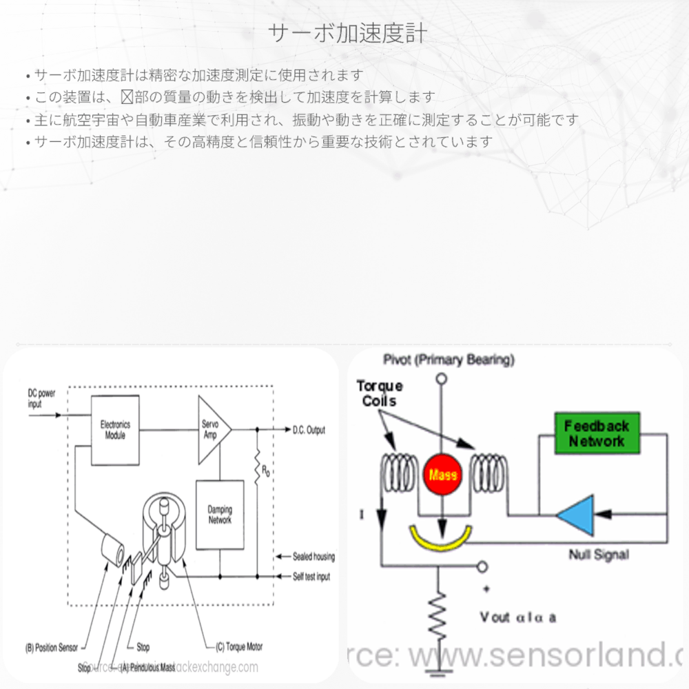 サーボ加速度計