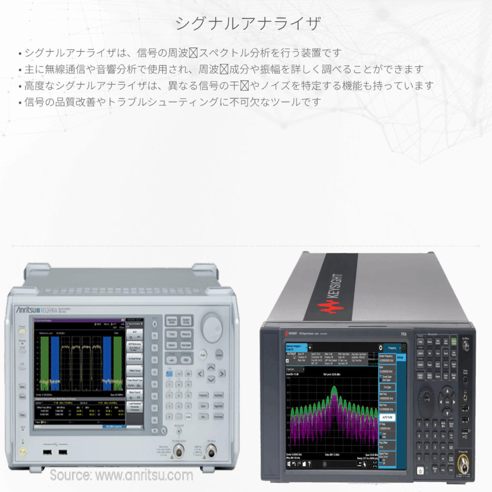 シグナルアナライザ