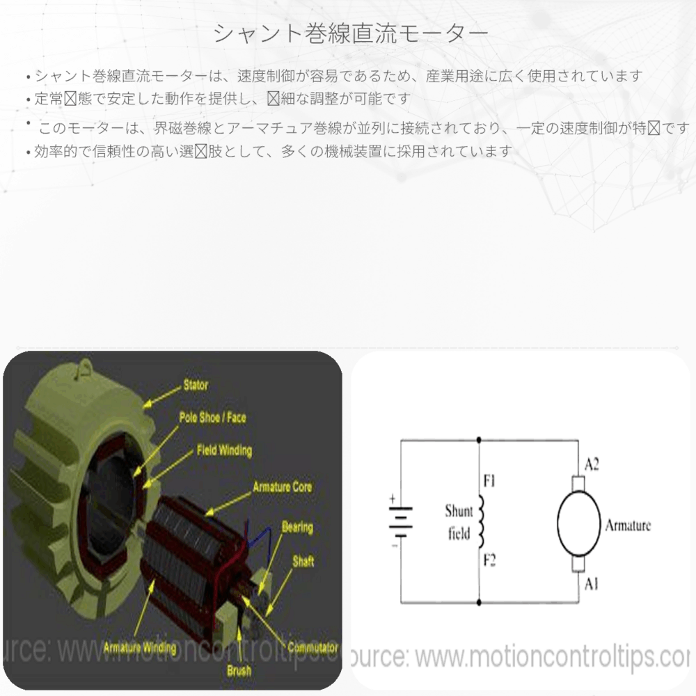 シャント巻線直流モーター