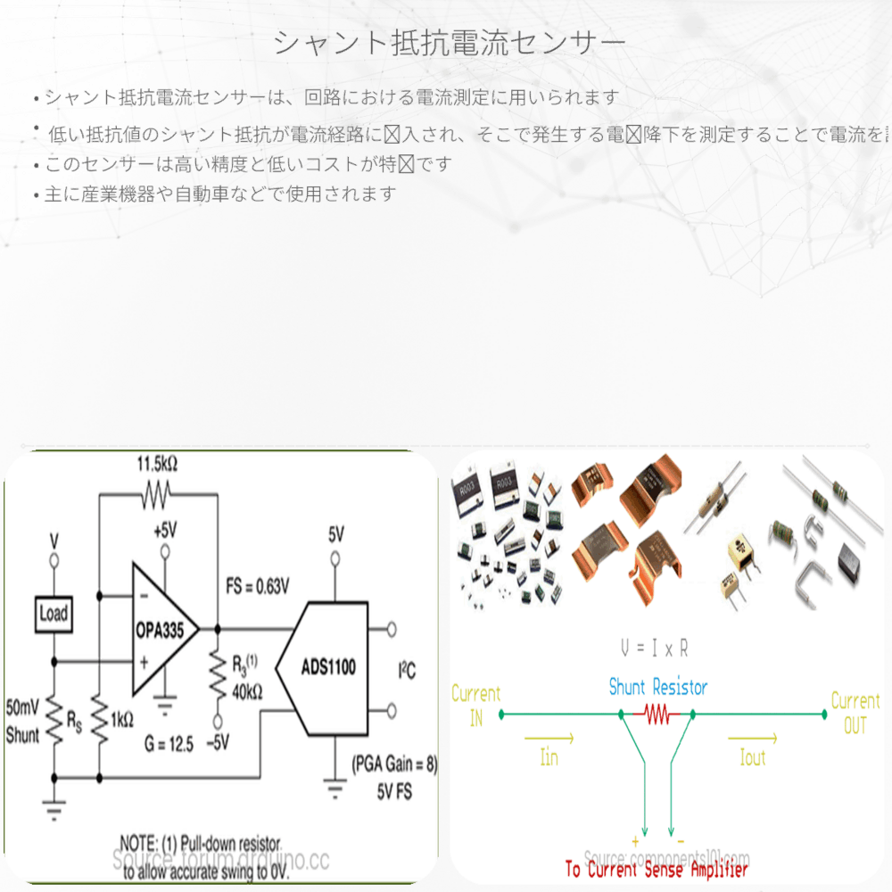 シャント抵抗電流センサー